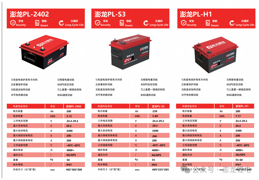 d7aa2332bded9df2a35100a12234c595.png 7.png